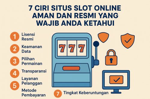 Ciri Situs Slot Online Aman dan Resmi yang Wajib Anda Ketahui
